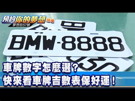 車牌 吉祥數字|【車牌號碼 吉】從車牌號碼看吉運！超神準車牌號碼吉凶對照表